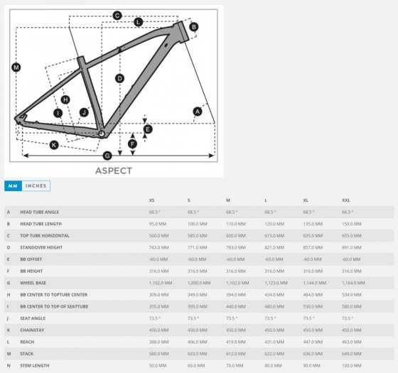 Scott Aspect 940 granite (CN) XL